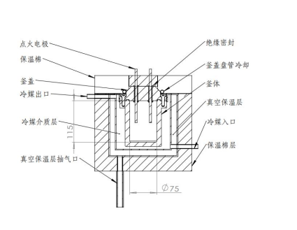 自分解爆炸特性研究装置